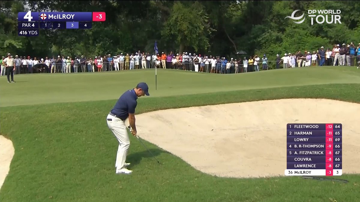 Rory McIlroy’s Stunning Shot Highlights DP World Tour Championship Rory McIlroy’s Stunning Shot Highlights DP World Tour Championship