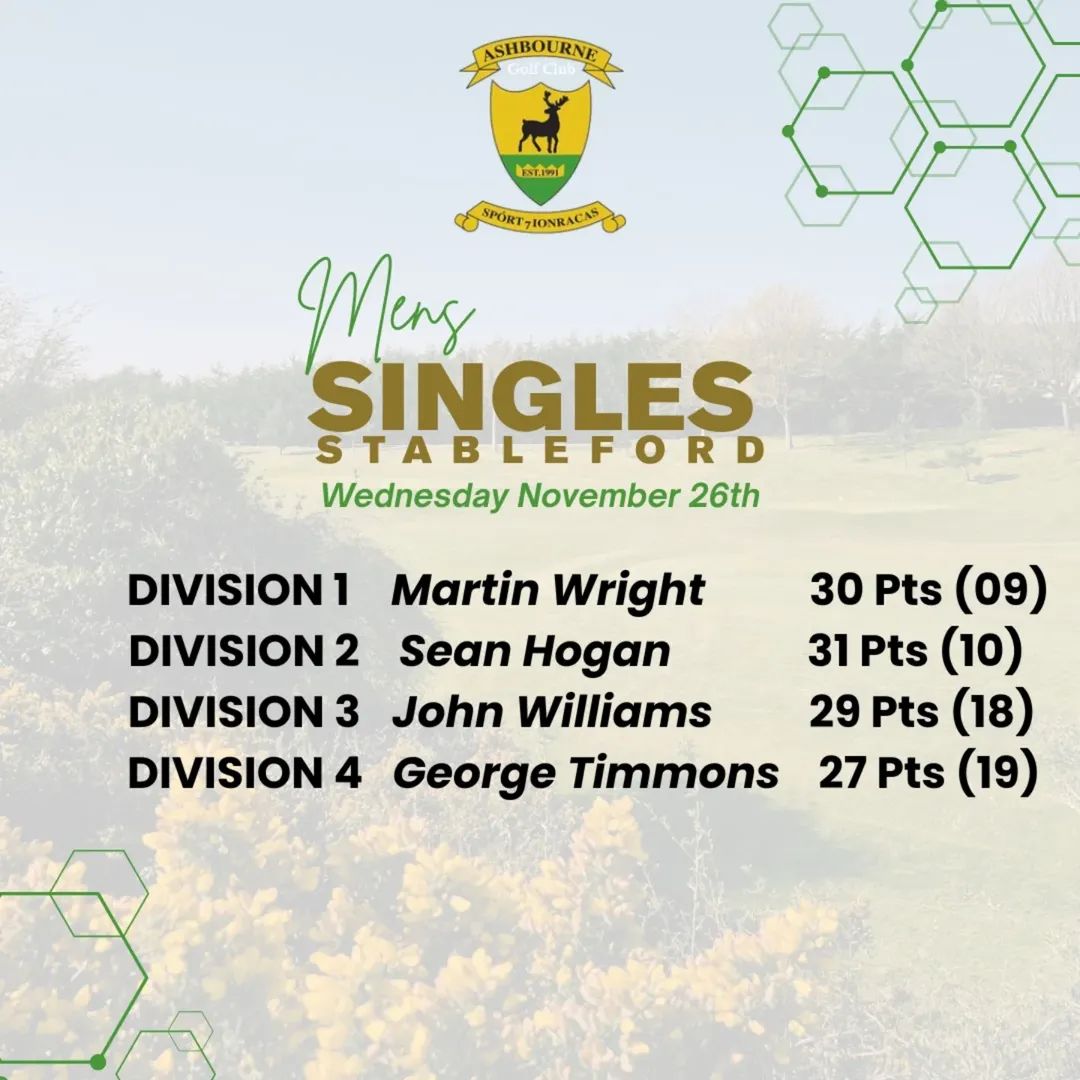 Ashbourne Golf Club Midweek Results: Mens and Ladies Winners Announced - @https://www.instagram.com/ashbournegolfclub_