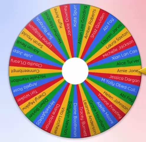 Thonock Park Golf Club announces Back To Brit Pop winner - @https://www.instagram.com/thonock_park