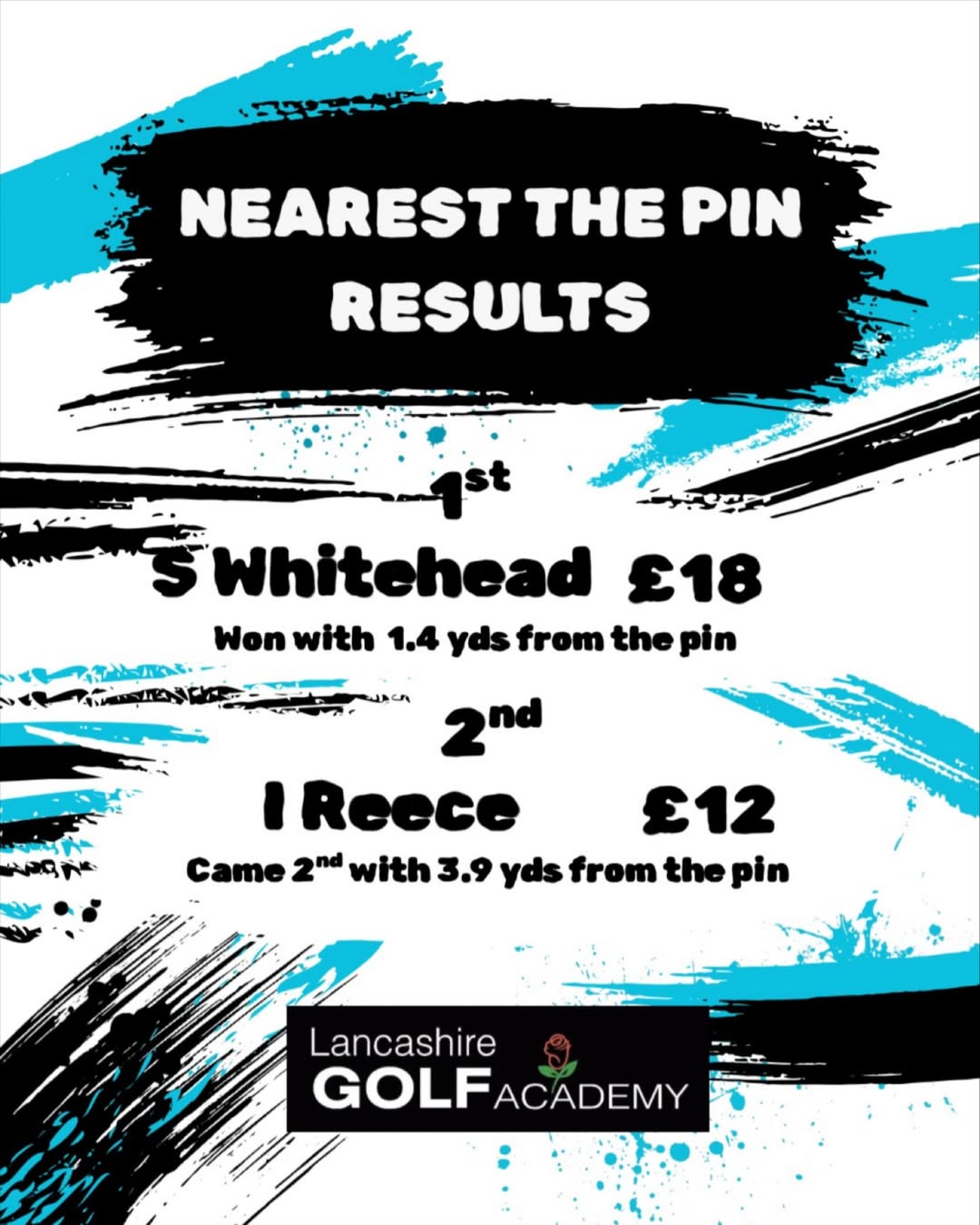 Worsley Golf Club celebrates windy-day success at Pebble Beach - @https://www.instagram.com/worsleygolfclub