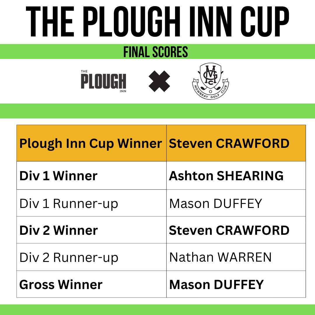 Mowbray Golf Club hosts successful two-day event - @https://www.instagram.com/mowbraygolf