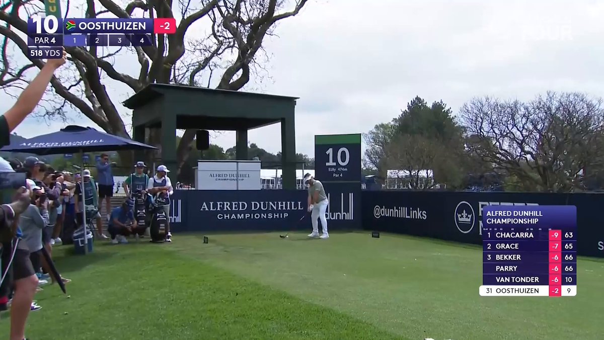 Louis Oosthuizen’s Incredible Par Save Shines at Alfred Dunhill Championship
