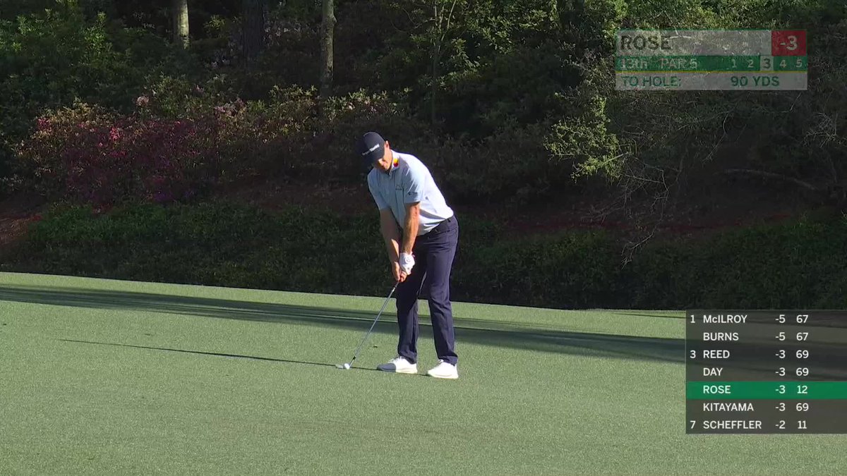 Rose Finds Form at Augusta with Birdie Push on 13th